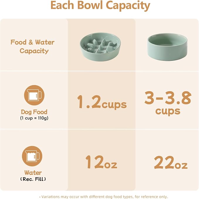 Havniva 7.3” Raised Slow Feeder Dog Bowls Set, 1.2 Cups Ceramic Slow Feeder Dog Bowl and 6.1” Dog Water Bowl with Elevated Wooden Stand Puzzle Dog Food Bowl for Small Dogs Anti-Gulping & Anti-Choking