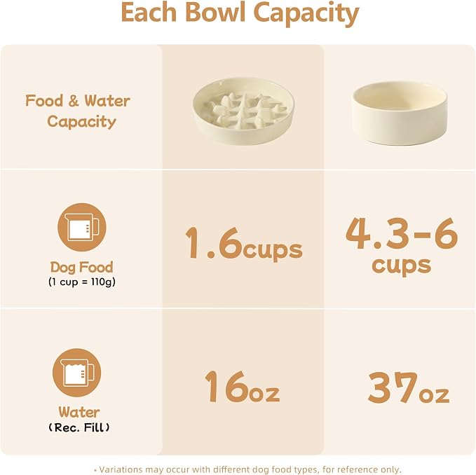Havniva 8.2” Raised Slow Feeder Dog Bowls Set, 1.6 Cups Ceramic Slow Feeder Dog Bowl and 7.3” Dog Water Bowl with Elevated Wooden Stand Puzzle Dog Food Bowl for Medium Dogs Anti-Gulping & Anti-Choking