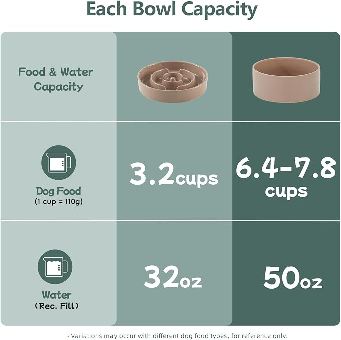 Havniva 9.5” Raised Slow Feeder Dog Bowls Set, 3.2 Cups Ceramic Slow Feeder Dog Bowl and 8.2” Dog Water Bowl with Elevated Wooden Stand Puzzle Dog Food Bowl for Large Dogs Anti-Gulping & Anti-Choking