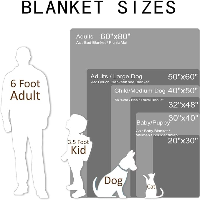 Personalized Dog Blanket, Customized Pet Blankets with Name Picture, Throw Blanket for Small Medium Large Dog Puppy Cat