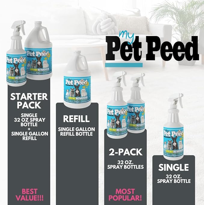 My Pet Peed - Pet Stain & Odor Remover (32oz Spray Bottle)