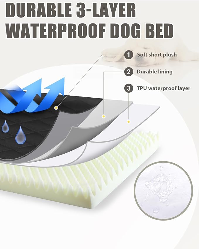 NUPIDA Orthopedic Dog Beds for Extra Large 48 inch Dog Crate Bed Waterproof Pet Kennel Pad with Removable Washable Cover and Non-Slip Bottom, 47x29 Inch, Black