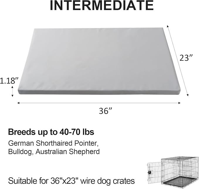 Dog Mat,23"x 36"Dogs Crate Pad,Indoor Non-Slip & Waterproof Dog Mat,Easy Wipe Clean in Seconds，Sleeping for Floor,Car,Sofa,Crate