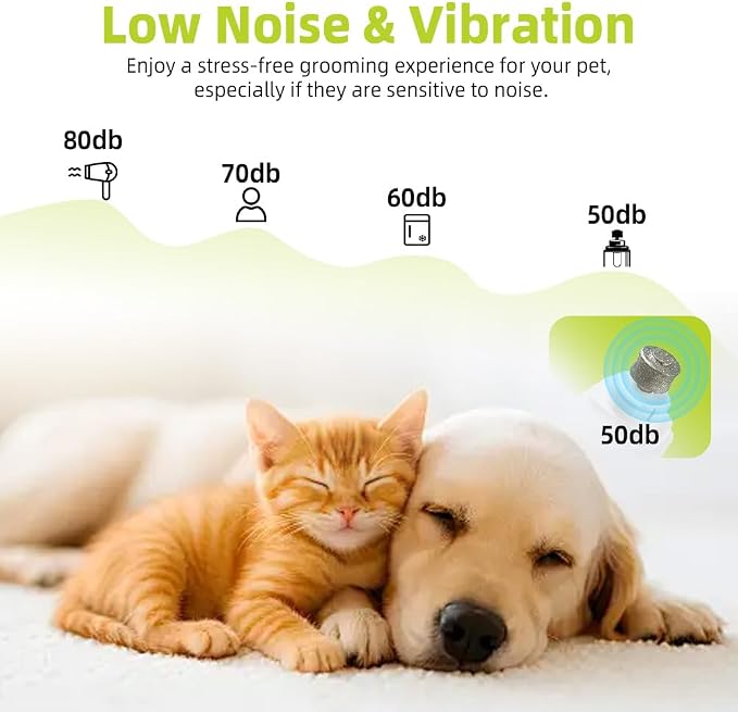 2 in 1 Dog Nail Clippers with Grinder and 2 LED Lights, Safety Lock & Catcher Cap Rechargeable Pet Nail Trimmer for Large Medium Small Dogs & Cats, Dog Nail grinder Quiet, Painless Grooming Tool