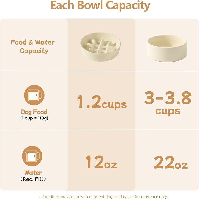 Havniva 7.3” Raised Slow Feeder Dog Bowls Set, 1.2 Cups Ceramic Slow Feeder Dog Bowl and 6.1” Dog Water Bowl with Elevated Wooden Stand Puzzle Dog Food Bowl for Small Dogs Anti-Gulping & Anti-Choking