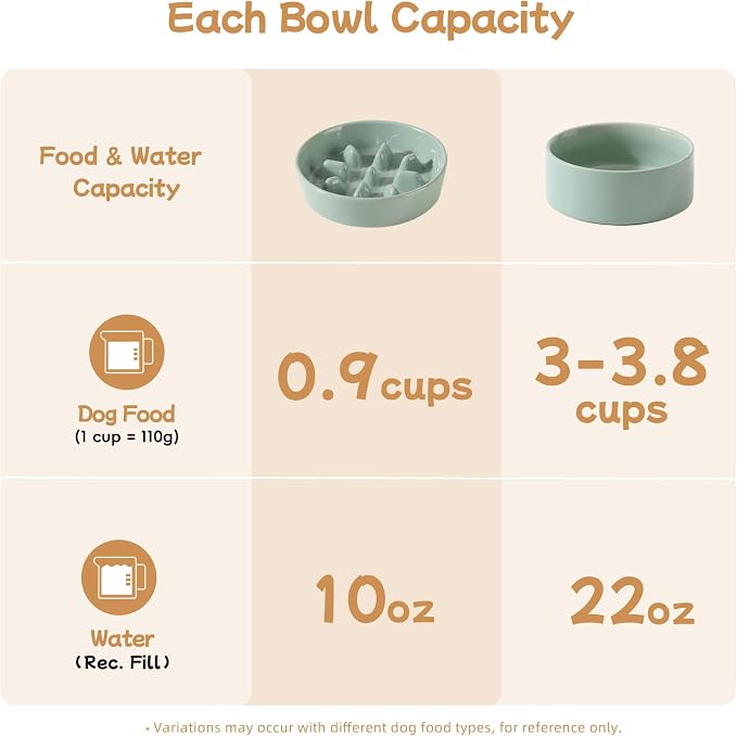 Havniva 6.1” Raised Slow Feeder Dog Bowls Set, 0.9 Cups Ceramic Slow Feeder Dog Bowl and 6.1” Dog Water Bowl with Elevated Wooden Stand Puzzle Dog Food Bowl for Small Dogs Anti-Gulping & Anti-Choking