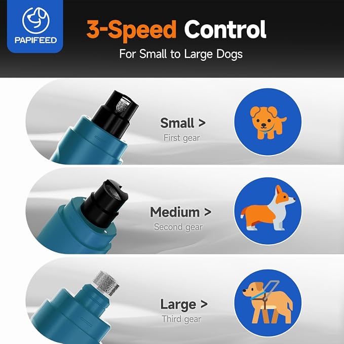 PAPIFEED Dog Nail Grinder with LED Light, Ultra Quiet 3-Speed Electric Nail File for Small Medium Large Dogs & Cats, Rechargeable Pet Nail Grinder with Trimmer (Blue)