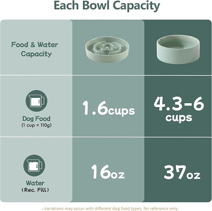 Havniva 8.2” Raised Slow Feeder Dog Bowls Set, 1.6 Cups Ceramic Slow Feeder Dog Bowl and 7.3” Dog Water Bowl with Elevated Wooden Stand Puzzle Dog Food Bowl for Medium Dogs Anti-Gulping & Anti-Choking