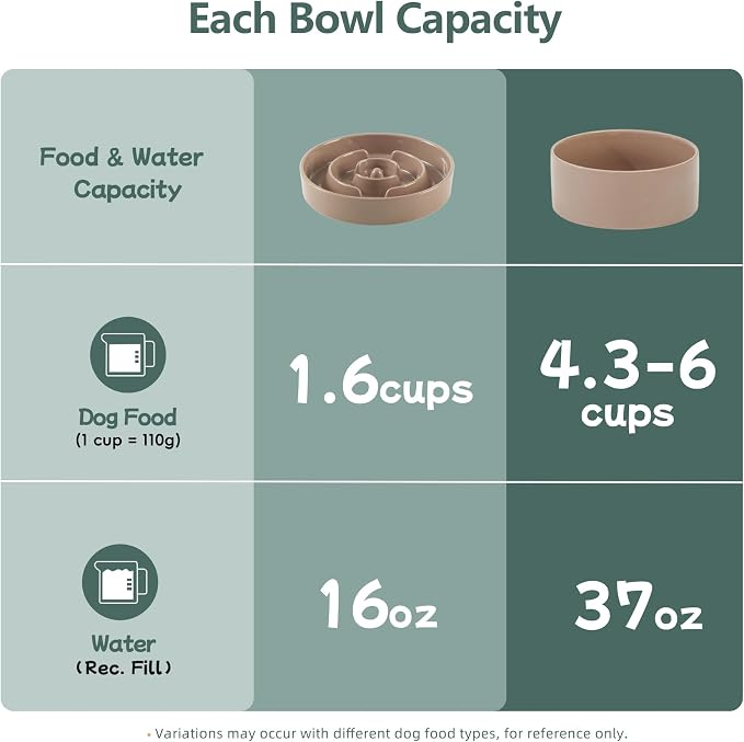 Havniva 8.2” Raised Slow Feeder Dog Bowls Set, 1.6 Cups Ceramic Slow Feeder Dog Bowl and 7.3” Dog Water Bowl with Elevated Wooden Stand Puzzle Dog Food Bowl for Medium Dogs Anti-Gulping & Anti-Choking
