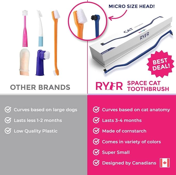 RYERCAT Space Dual Sided Cat Toothbrush - Only 8mm Wide to fit into Cat's Mouth - Cat Dental Supplies