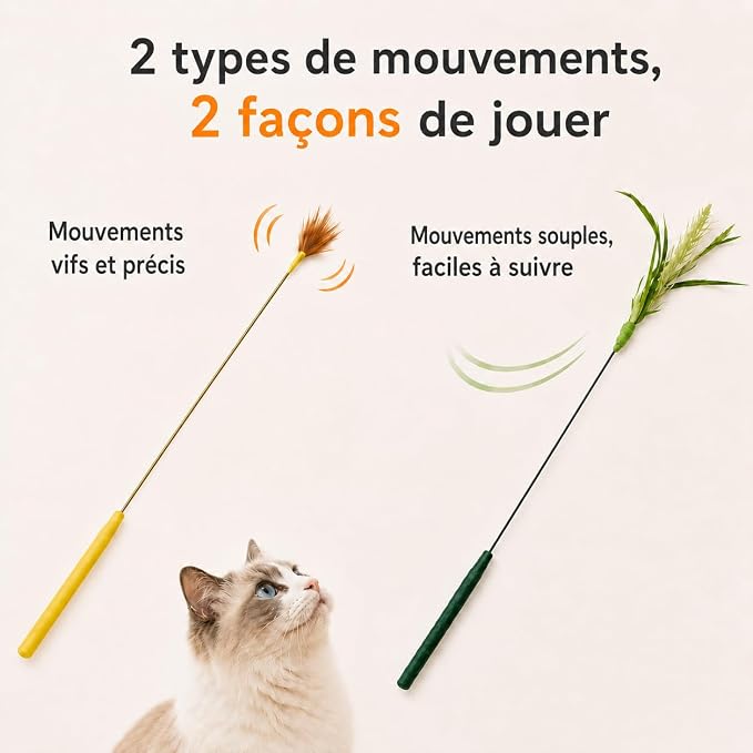 Mini Cat Wand Toy Set - Fast Motion Interactive Cat Teaser, Small Feather & Flowing Feather Tips, Flexible Wire Wand for Indoor Cats, Close-Range Play, 2 Pack