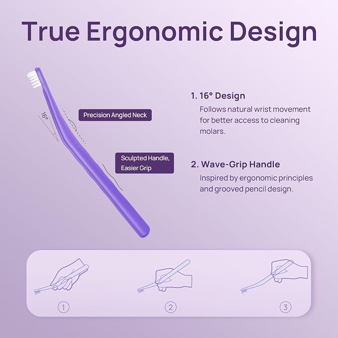 HICC PET Toothbrush for Cats & Small Dogs,Ergonomic Pet Toothbrush for Easy Teeth Cleaning,Gentle on Gums, Cat & Dog Oral Care – Toothpaste Not Included