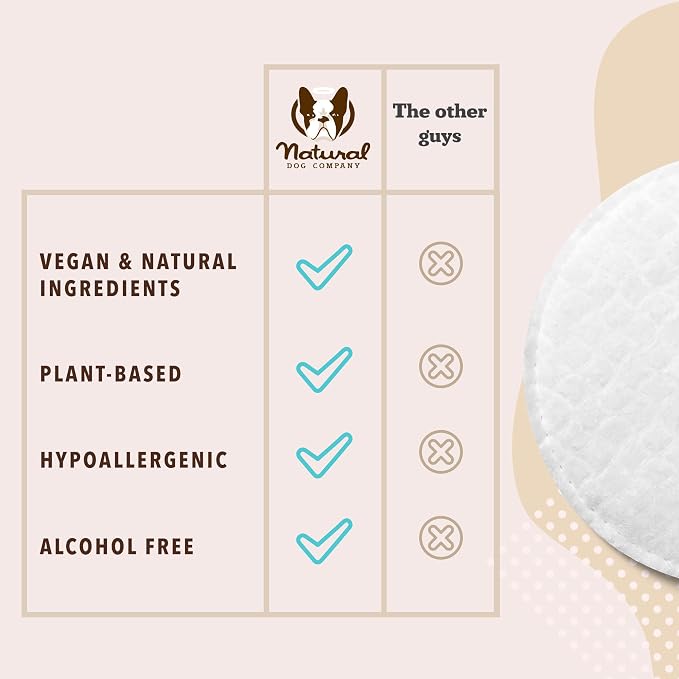 Natural Dog Company Dog Eye Wipes for Tear Stains & Eye Discharge, 100 Count – Gentle Eye Cleaning Wipes for Dogs with Aloe Vera & Witch Hazel, Removes Buildup & Eyes Gunk