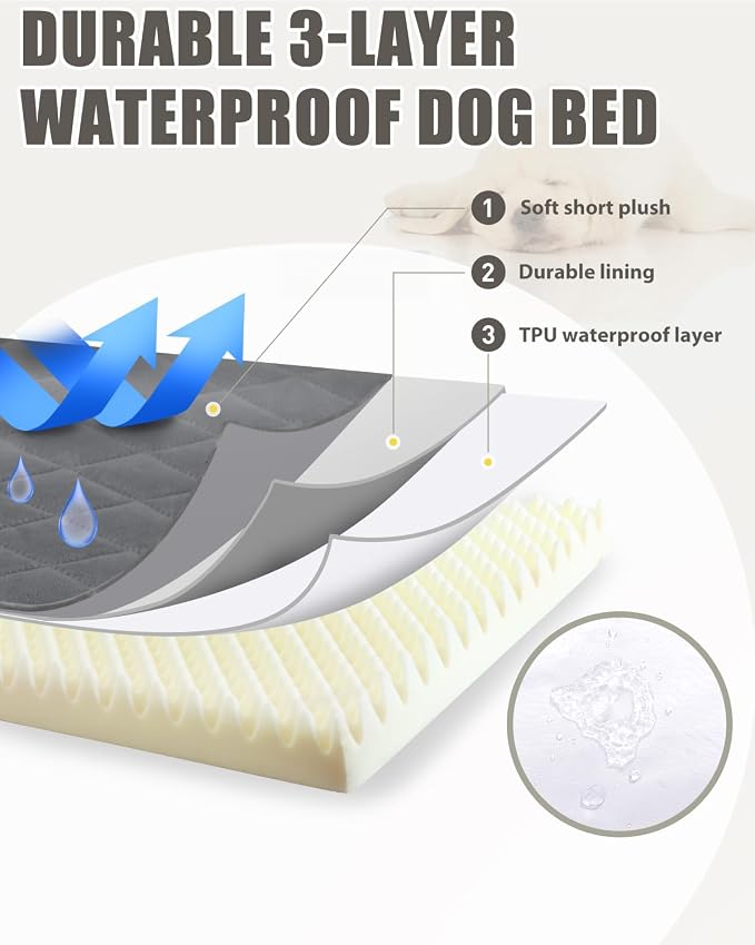 NUPIDA Orthopedic Dog Beds Large Sized Dog Waterproof Lining with Removable Washable Cover and Non-Slip Bottom, Quilting Pet Bed, 35x23 Inch, Dark Gray