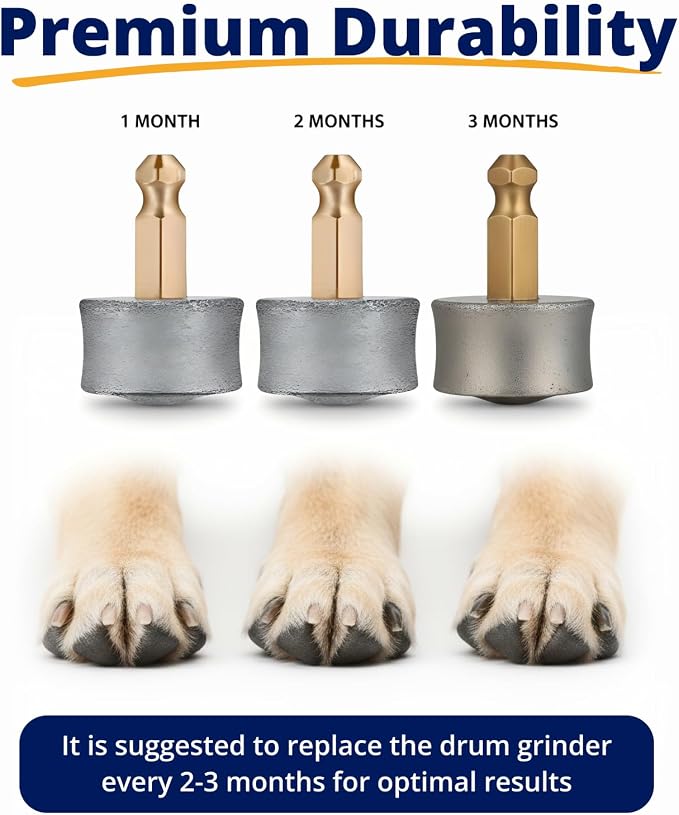 Replacement Drum Grinders Silent Groom Pro Nail Grinder (3 pcs) | Nail Grinder Diamond Tip Replacement, Spare Grinding Head for Electric Pet Nail Grinder, Dog Claw Smoothing Tips