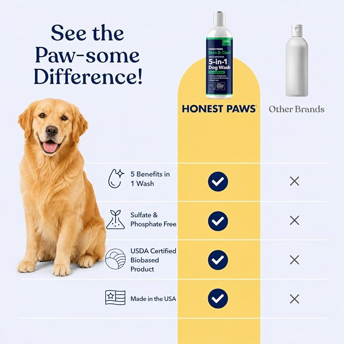 Oatmeal Aloe Dog Shampoo and Conditioner, Itchy Skin Relief, Sensitive Skin | Oatmeal Shampoo for Dogs, Anti-Itch Pet Shampoo for Allergies and Itching, Puppy Dog Wash, Natural Sulfate Free