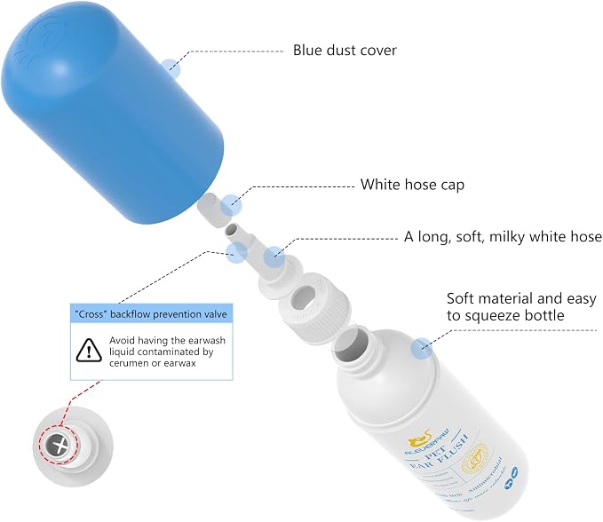 Tris Flush Cat & Dog Ear Cleaner | Pet Ear Infection Treatment | Hypoallergenic pet flush with PHMB. Cleans ear canal & removes odor safely. Includes 20 cotton swabs. 4 fl oz.