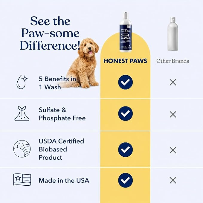 Dog Shampoo and Conditioner, Itchy Skin Relief, Sensitive Skin, Smelly Dogs | Oatmeal Shampoo for Dogs, Puppy Shampoo and Conditioner, Dog Wash for Allergies, Anti Itch, Natural Deodorizing Pet Shampoo
