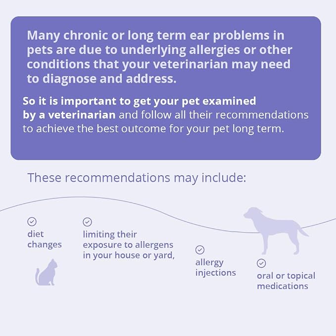 TrizUltra+Keto® Flush for Dogs, Cats and Horses, 4 Fl Oz | Cleansing, Antibiofilm; Packaging May Vary