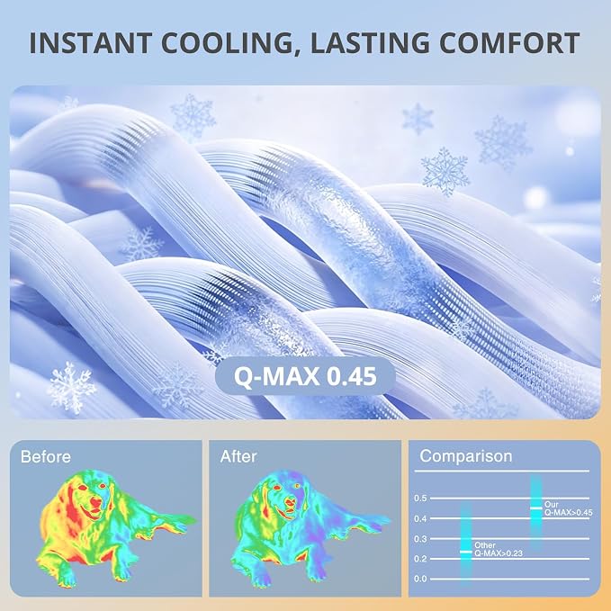 Cooling Mat for Large Dogs, Washable Dog Beds Crate Pad, 42"x 28" Thick & Durable Dog Cooling Mat, Reversible Warm & Cooling Dog Bed, Cozy Sleeping Mat for Couch, Metal Crate & Beds - L