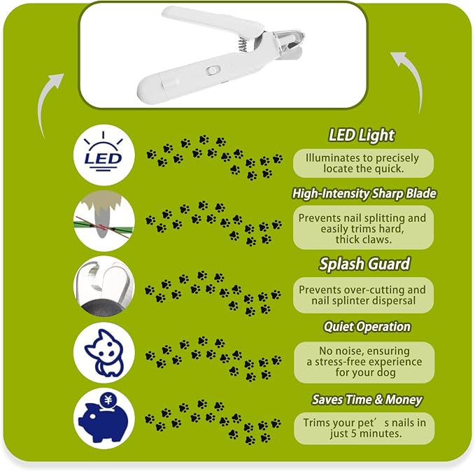 2‑in‑1 Dog & Cat Nail Clipper Grinder with 2 LED Lights, Safe Painless Pet Nail Trimmer Avoid Cutting Bloodline, Quiet Type‑C Rechargeable for Medium Small Dogs Cats Small Animals