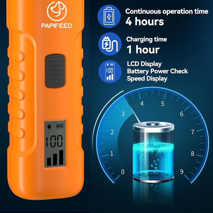 PAPIFFEED Dog Nail Grinder with LCD Display – Quiet Electric Nail Trimmer with Dual LED Light, Safe for Black & Thick Nails, Rechargeable for Small Medium Large Dogs & Cats (Orange)