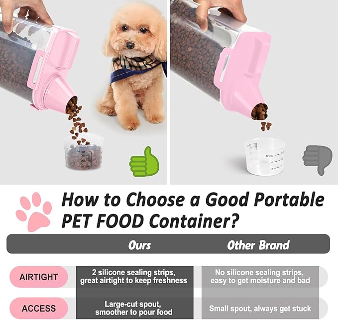 Dog Cat Food Storage Container with Cup (Pink, 2.5L (2 pack)) | Pet Food Pourable Container Airtight with Large Spout, BPA-Free Plastic Food Dispenser for Pet Food, Bird Seed, Rice, Flour