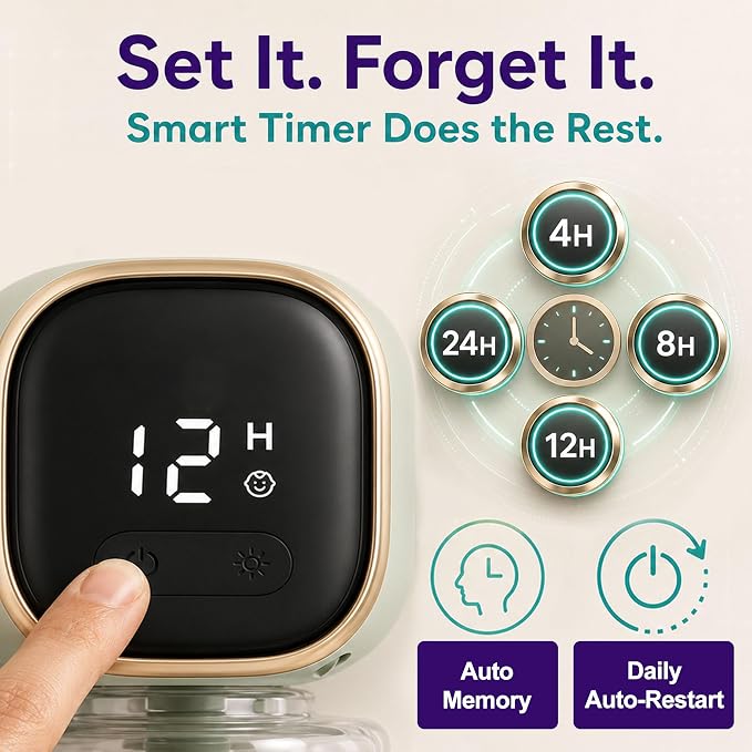 Smart Cat Calming Pheromone Diffuser, 2 Diffuser + 6 Refills | Smart Calming Diffuser with Timer And Auto-On Features, Effectively Reduces Anxiety, Fighting, Scratching & Pee Spraying