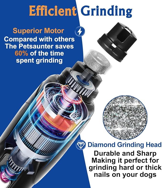 Petsaunter Dog Nail Grinder, 2-Speed and LED Light, Touch-Switch, TypeC, Quiet and Low-Vibration Dog Nail Trimmers, and 3 Ports for Large Dogs, Medium, Small Dogs Cats Pets with Hard or Thick Nail