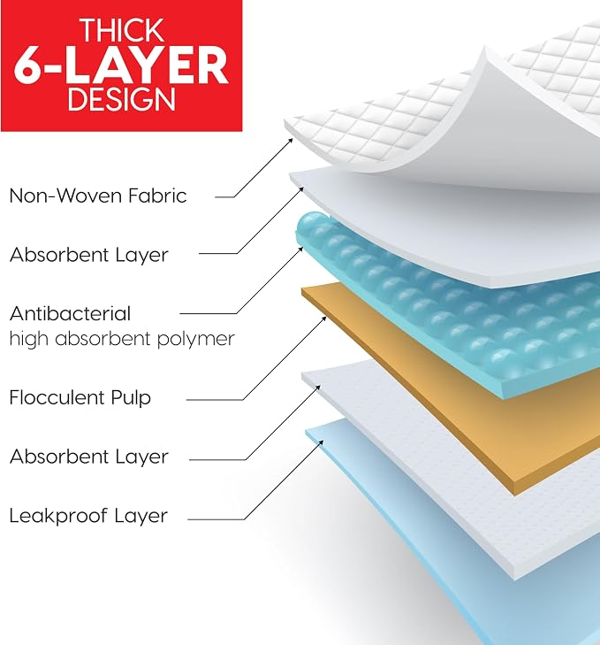 IRIS USA Puppy Pads 100 Count, Dog Training Pads 22"x22", Super Absorbent Leakproof Pee Pads for Dogs, Quick Dry Disposable Potty Training Supplies