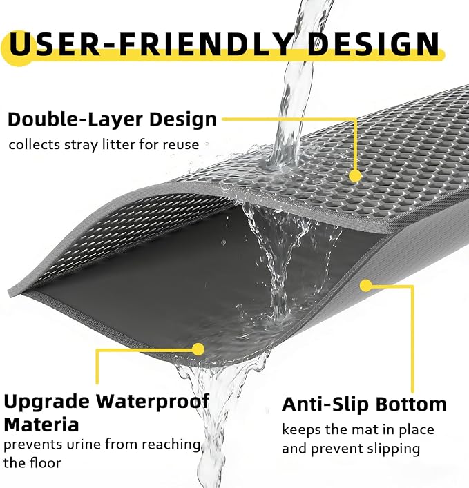 Cat Litter Mat,15"X24", Waterproof, Easy to Clean (Grey-1Pack) | Double-Layer Honeycomb for Effective Litter Trapping, Premium Durable EVA, Non-Slip, Paw-Friendly Soft Surface