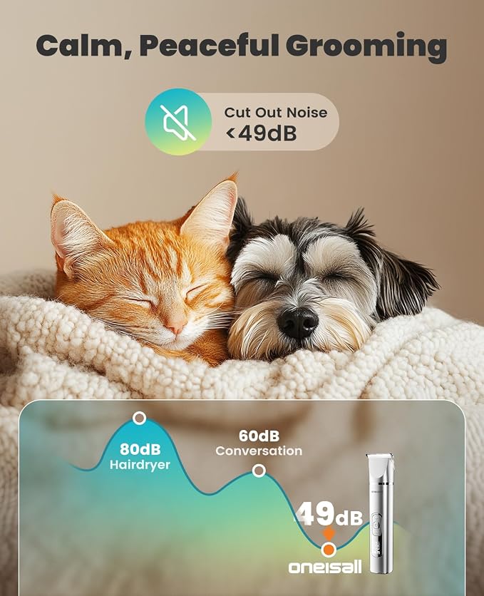 oneisall 4 in 1 Dog Grooming Kit with LCD Display | Paw Hair Trimmer & Nail Grinder, Rechargeable, Cordless, Low Noise, IPX7 Waterproof, 3 Speeds Pet Grooming Clippers