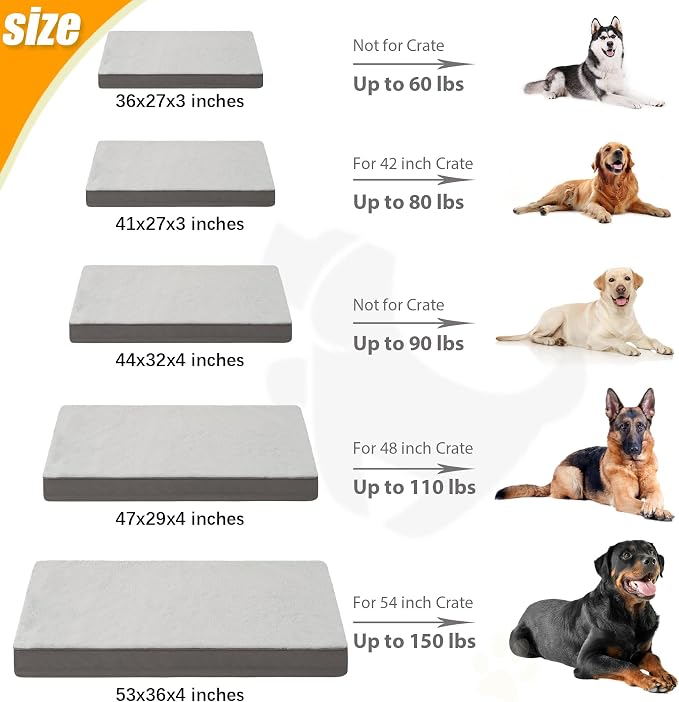 KSIIA Orthopedic Dog Bed for Large Dogs with Waterproof Lining, Grey, 44x32 | Deluxe Soft Plush Dog Crate Bed, Washable Pet Mat with Removable Cover & Egg Crate Foam for Large Dogs Sleeping & Relaxing