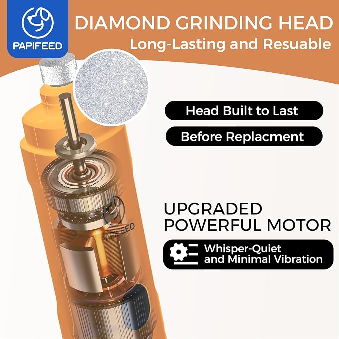 PAPIFFEED Dog Nail Clippers & Grinder with Manual Nail Clipper – Quiet 3-Speed Electric Dog Nail Trimmers with Dual LED, Rechargeable Pet Nail File for Dogs & Cats (Orange)