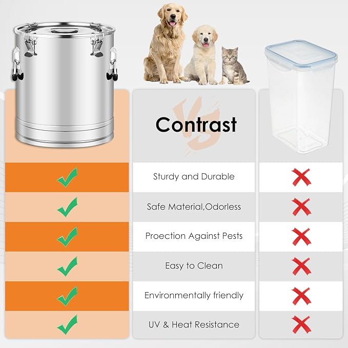 Stainless Steel Dog Food Storage Container,30LB/35LB Airtight Dog Food Storage Container with Lid to Keep Fresh,Easy Clean Large Pet Food Storage Container with Scoop for Cat Food,Chicken Feed,Rice