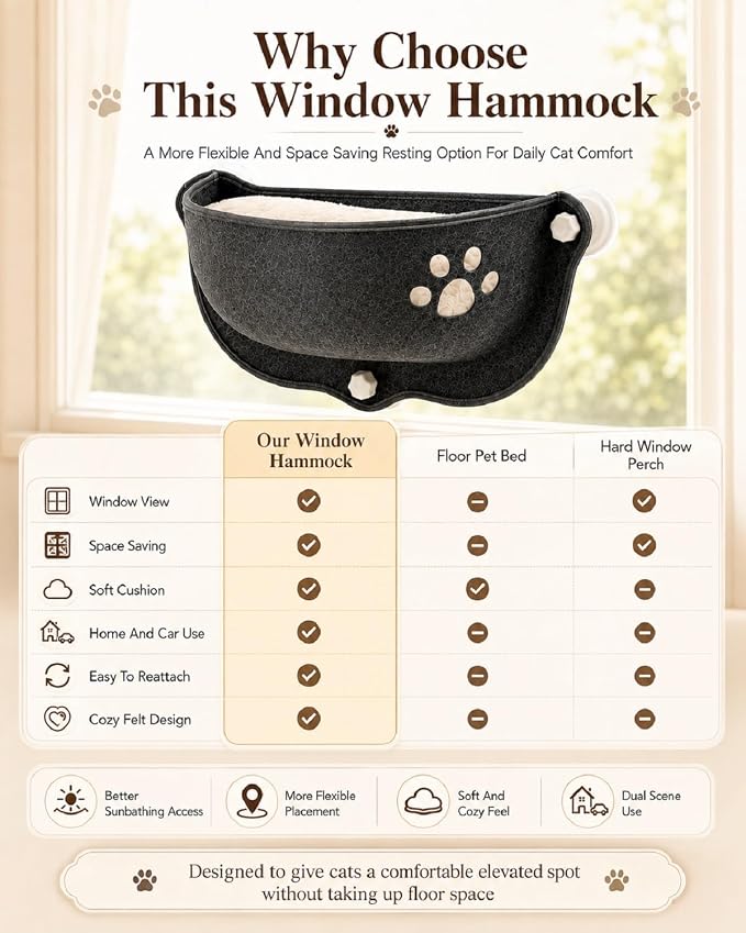 Cat Window Hammock, Suction Cup Bed for Home and Car Travel with Soft Pad | Floating Window Seat for Cats, Portable Hanging Rest Mat Sunbathing, Indoor Lounge and Vehicle Use