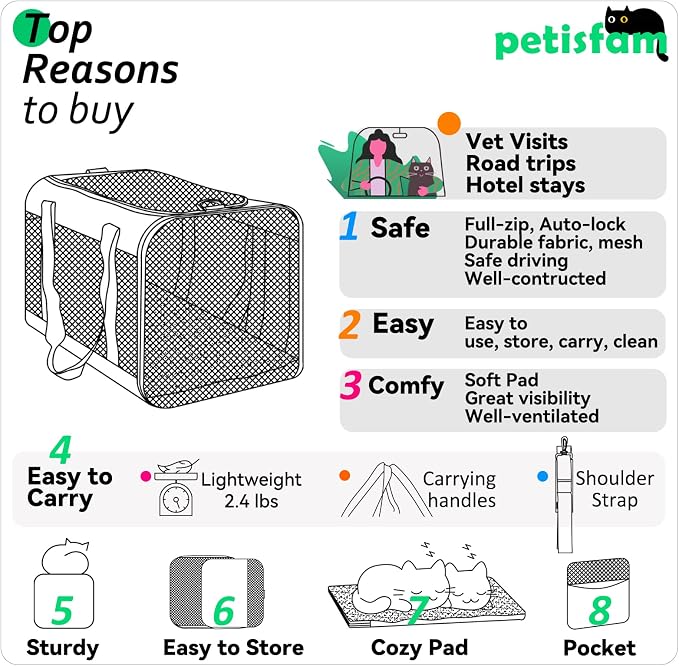 Soft Pet Carrier Bag for Cats and Puppy Under 20 lbs. Sturdy, Safe, Comfortable and Lightweight