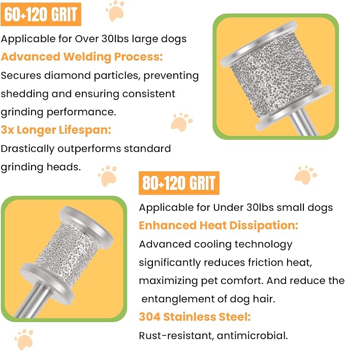 CAELUM 2 Pack Diamond Dog Nail Grinder Bits, Dual Grit 60/120 & 80/120 for Large and Small Dogs, 1/8" Shank Compatible with Dremel Rotary Tools, Low Noise Pet Nail Trimmer Attachment