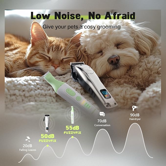 Dog Grooming Kit Dog Clippers for Grooming for Thick Curly Coats | Low Noise Pet Paw Trimmer with Qiuet Nail Grinder Rechargeable Stainless Steel Hair Trimmer for Heavy Coats Dogs Cats