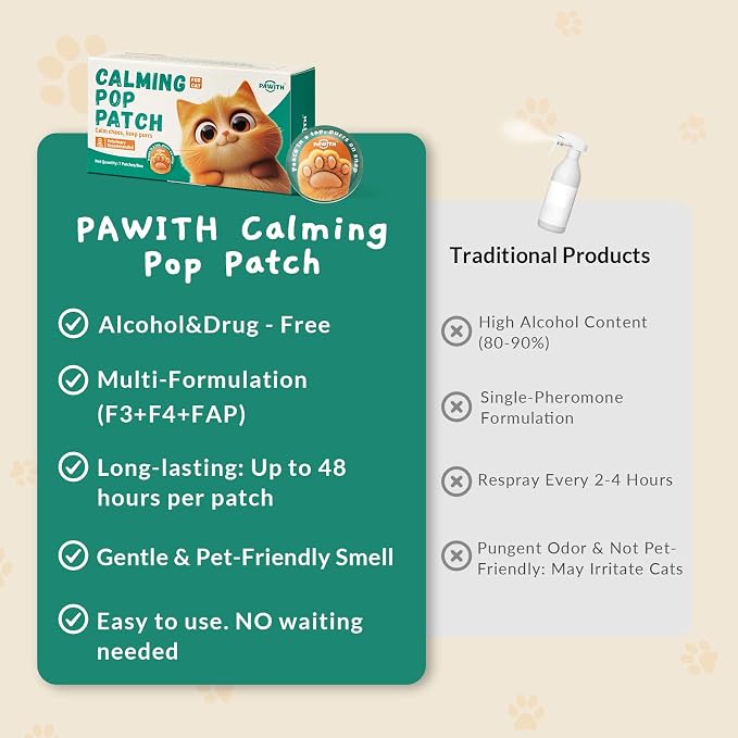 Calming Pop Patch for Cat Travel – Pheromone Diffuser for Cats Reduces Anxiety & Stress-Related Behaviors in Cats & Kittens, Long-Lasting, No Electricity Needed, More Convenient Than Sprays