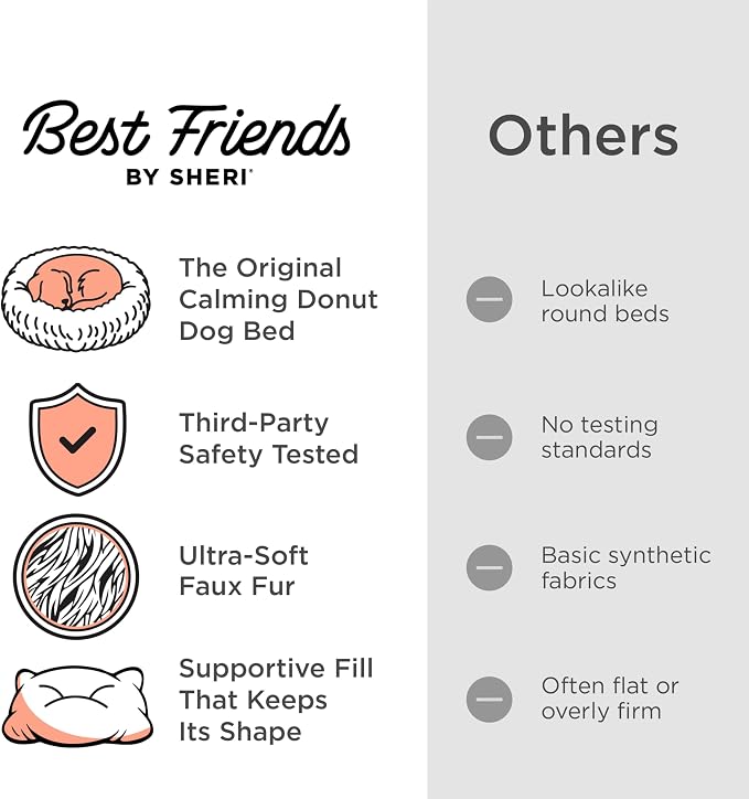 Best Friends by Sheri The Original Calming Donut Dog Bed for Medium Dogs up to 45 lbs, Shag Faux Fur, Frost Gray, Medium, 30" x 30"
