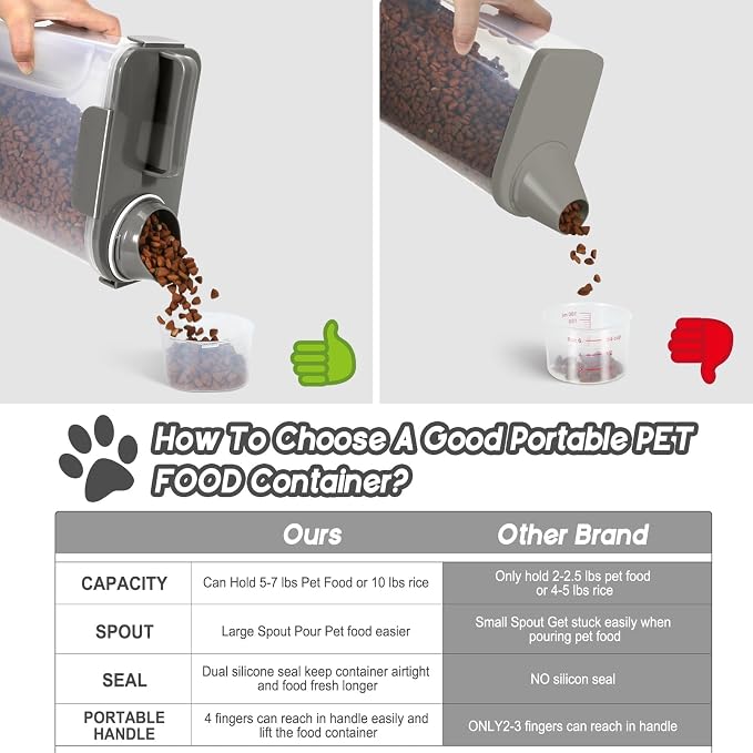 LEAWALK 5-7Lbs Cat Dog Pet Food Storage Container with Large Nozzle Design/4 Safety Buckles/Double-Layer Sealing Strips/Handle/Measuring Cup is Easy to Clean and Does -Khaki