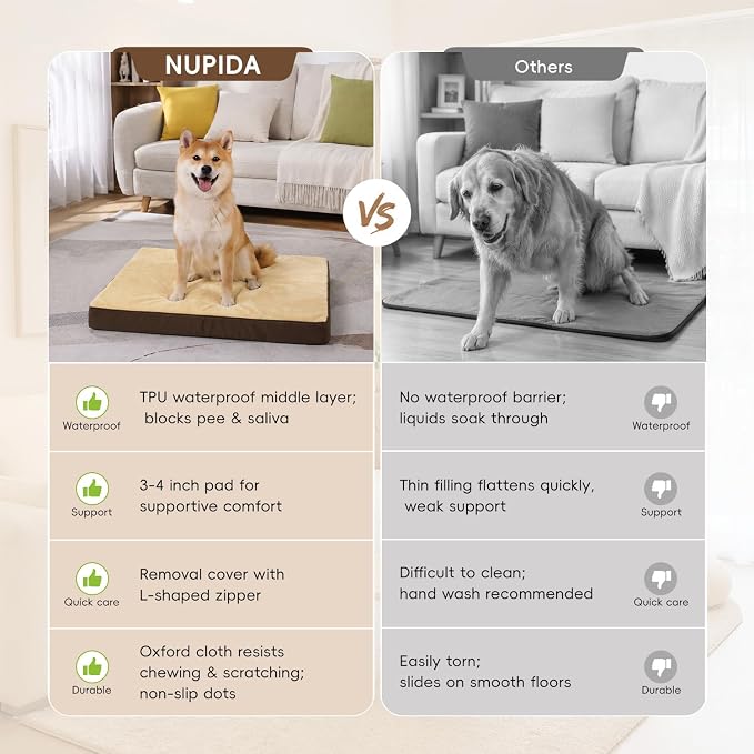 NUPIDA Waterproof Large Dog Bed for Crate with Washable Cover, 35x22, Brown | TPU Waterproof Layer, Easy Clean Cover, Soft Plush Surface, Durable Oxford Fabric, Non-Slip Bottom, For Large Breeds ≤50lbs