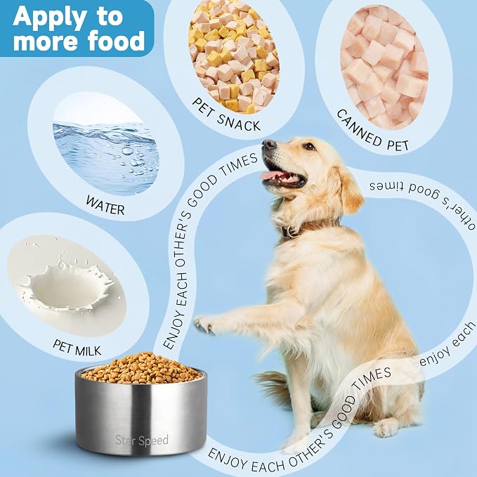 200oz Large Stainless Steel Dog Bowl. Extra Large Dog Water Bowls for Large Dogs with Rubber Bottom, Drop Resistant and Durable, Keeps Cold, Fits Different Size Big Dog Food Bowls,Silver