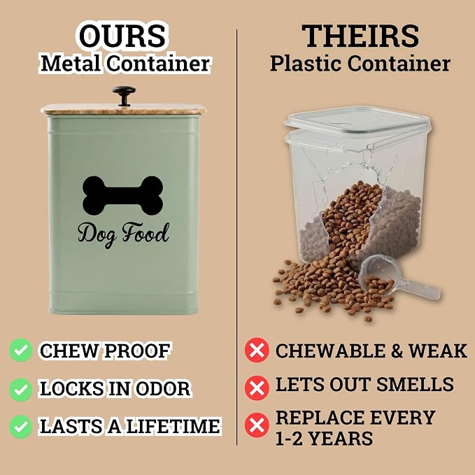Dog Food Container Airtight Bamboo Lid 5-7 lb, 25 Cups, Sturdy Metal Handle | Pet Jar For Dogs up to 50lbs, Airtight Bamboo Lid, Sturdy Comfortable Metal Handle, Powder Coated Iron, Kibble Storage Bin