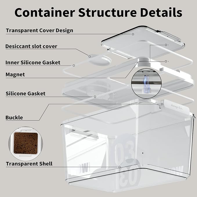 Airtight Pet Food Storage Container with Freshness Compartment, 12–14 lb Dog Food Storage Bin, Double Silicone Seal & Magnetic Flip Lid, Food-Grade PP Container for Dry Food, Cat Food and Treats