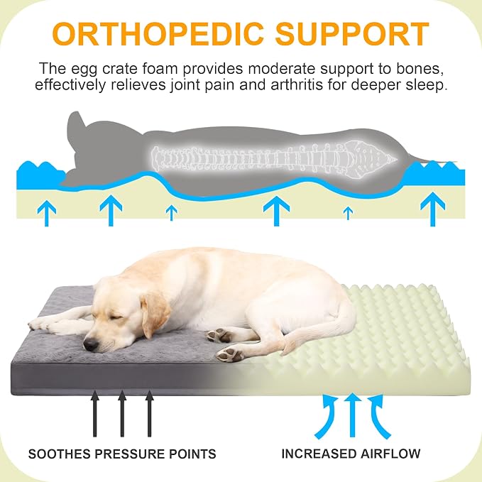 KSIIA Orthopedic Dog Bed for Large Dogs with Waterproof, Dark Grey, 41x27 | Deluxe Soft Plush Dog Crate Bed, Washable Pet Mat with Removable Cover & Egg Crate Foam for Large Dogs Sleeping & Relaxing