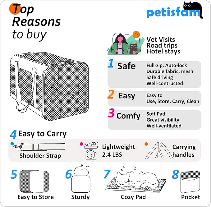 Soft Pet Carrier for Large and Medium Cats, 2 Kitties, Small Dogs. Easy to Get Cat in, Great for Cats that Don't Like Carriers (Blue)
