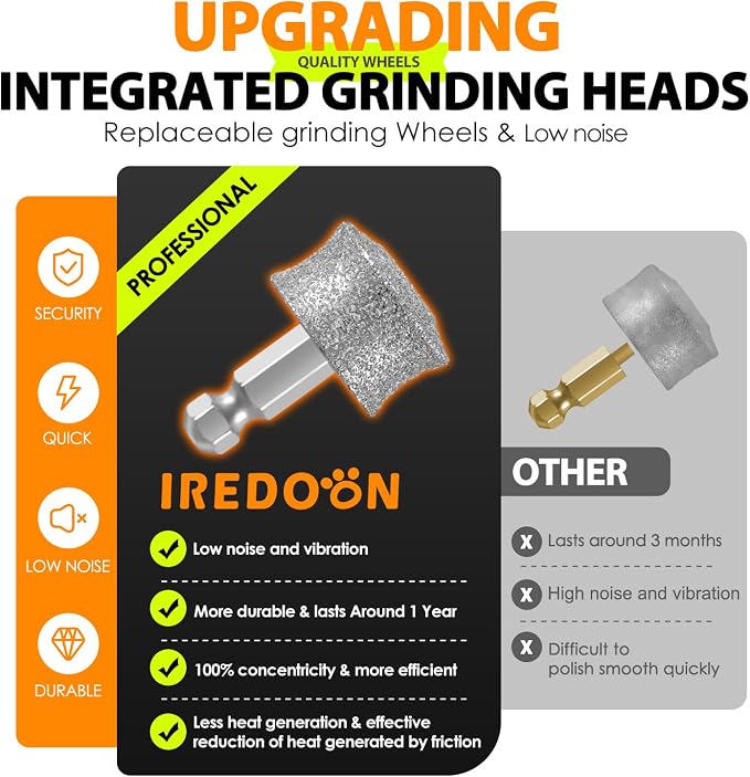 IREDOON Dog Nail Grinder Upgraded - Professional 3-Speed Super Quiet and Low Vibration Electric Pet Nail Grinder with 4 LED Lights - Painless Paws Grooming & Smoothing for Small to Large Dogs (Black)