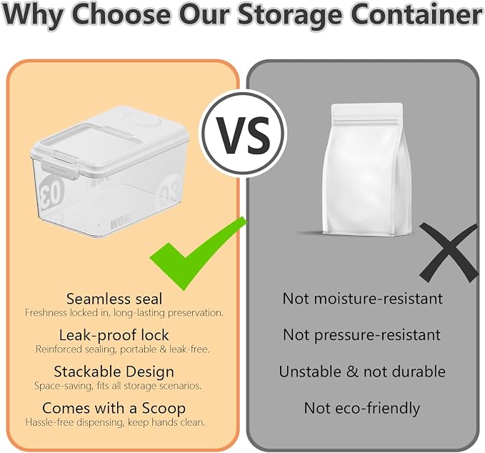Airtight Pet Food Storage Container with Freshness Compartment, 12–14 lb Dog Food Storage Bin, Double Silicone Seal & Magnetic Flip Lid, Food-Grade PP Container for Dry Food, Cat Food and Treats